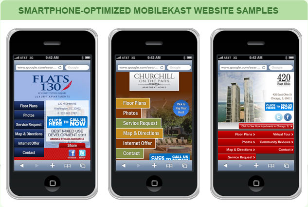 MobileKast Is a Crucial Tool For Generating Apartment Leads