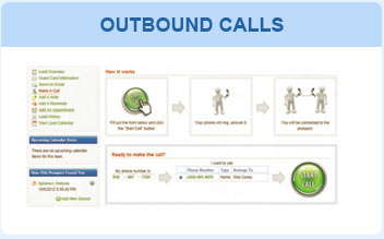 Find Out How Phonekast Can Give You The Edge With Outbound Call Tracking